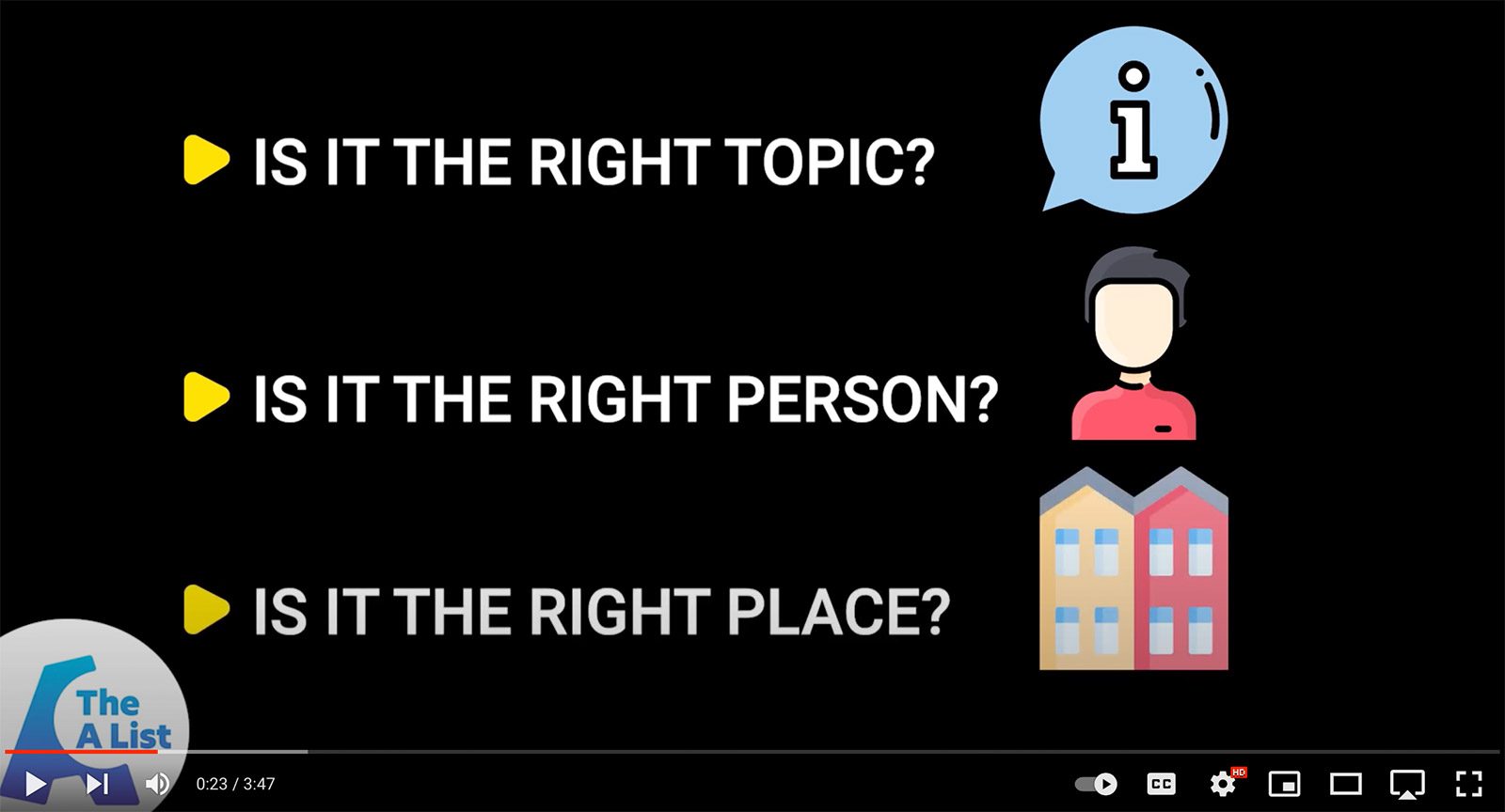 Saying the right thing video